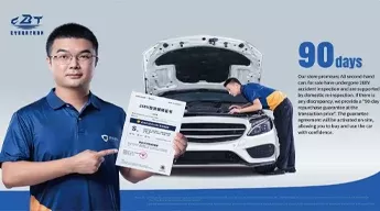 90-day Return Guarantee