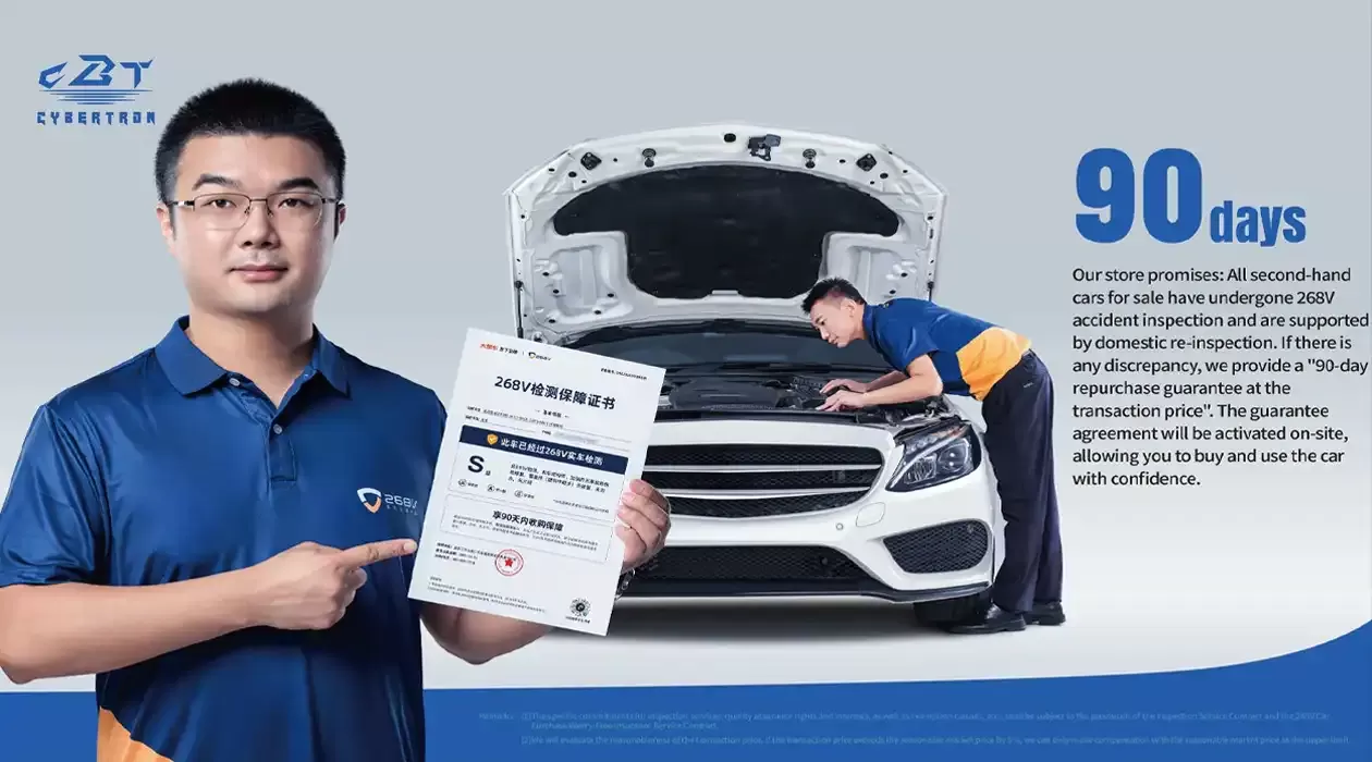 90-day Return Guarantee