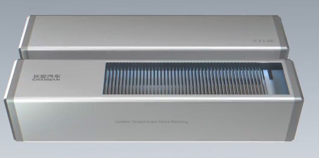 Automotive All Solid State Battery Module